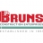 BRUNS